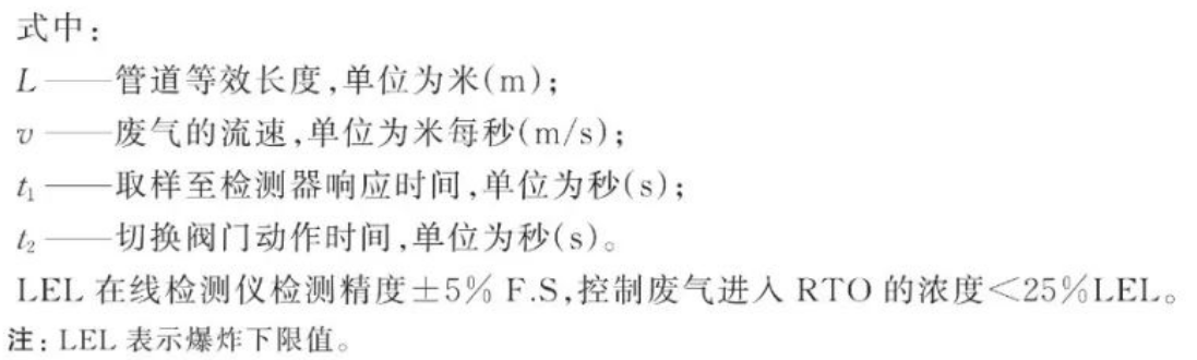 RTO,RTO焚燒爐,VCU設(shè)備,蓄熱式焚燒爐,蓄熱式氧化爐,rco焚燒爐